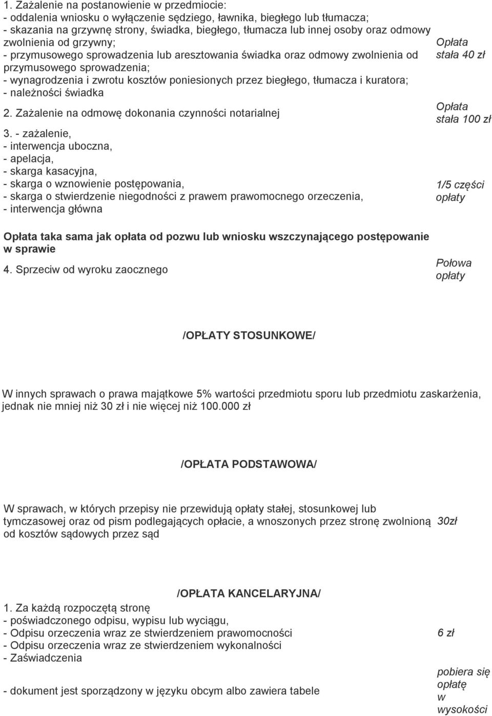 tłumacza i kuratora; - należności świadka 2. Zażalenie na odmowę dokonania czynności notarialnej 3.