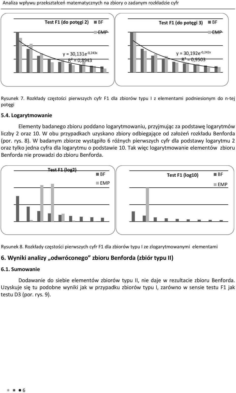 Logarytmowanie Elementy badanego zbioru poddano logarytmowaniu, przyjmując za podstawę logarytmów liczby 2 oraz 10. W obu przypadkach uzyskano zbiory odbiegające od założeń rozkładu Benforda (por.