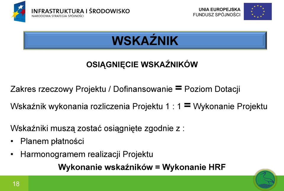 Wykonanie Projektu Wskaźniki muszą zostać osiągnięte zgodnie z : Planem