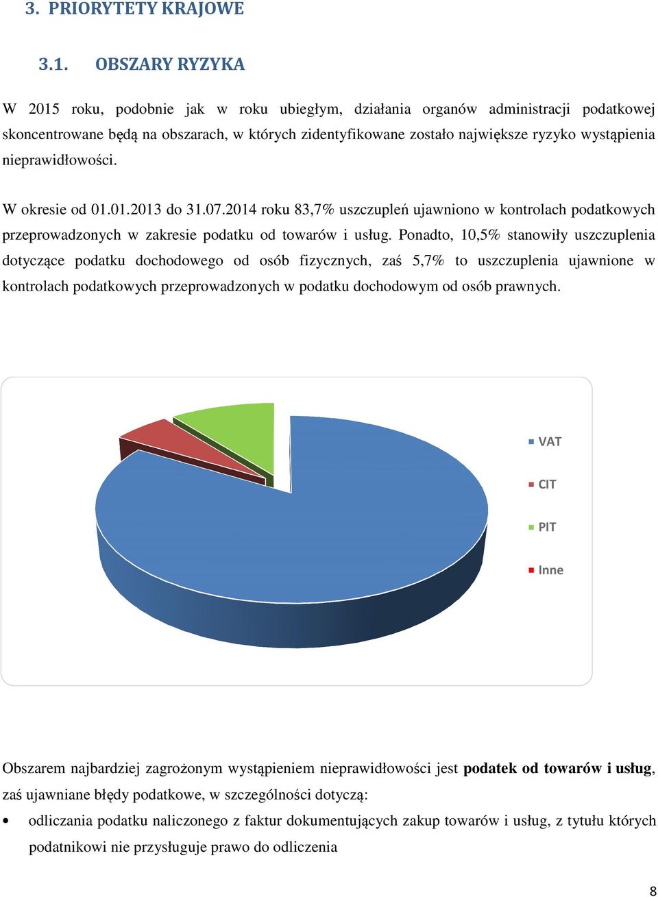 nieprawidłowości. W okresie od 01.01.2013 do 31.07.2014 roku 83,7% uszczupleń ujawniono w kontrolach podatkowych przeprowadzonych w zakresie podatku od towarów i usług.