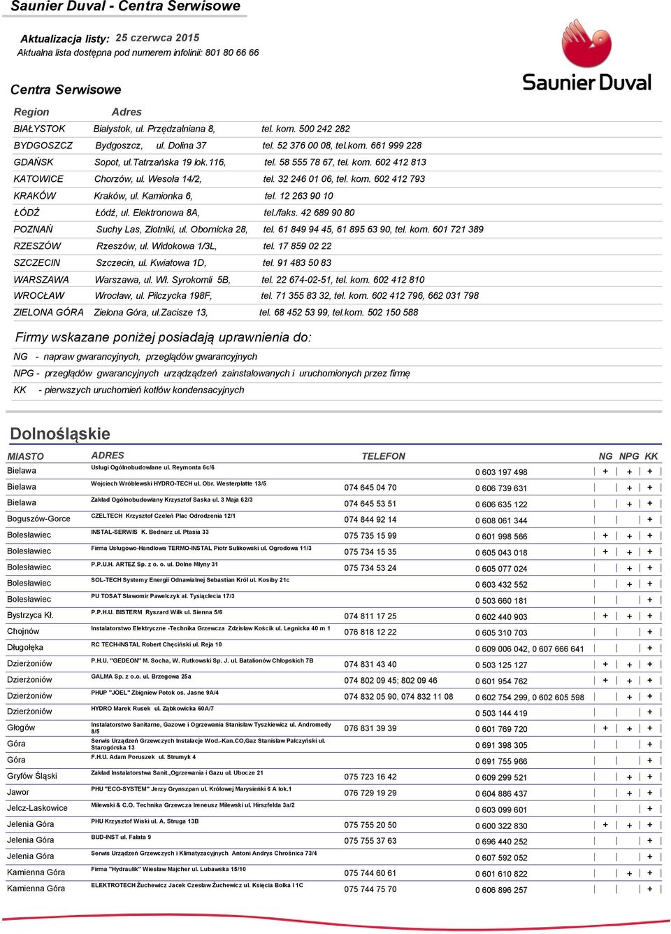 Wesoła 14/2, tel. 32 246 01 06, tel. kom. 602 412 793 KRAKÓW, ul. Kamionka 6, tel. 12 263 90 10 ŁÓDŹ Łódź, ul. Elektronowa 8A, tel./faks. 42 689 90 80 POZNAŃ Suchy Las, Złotniki, ul.