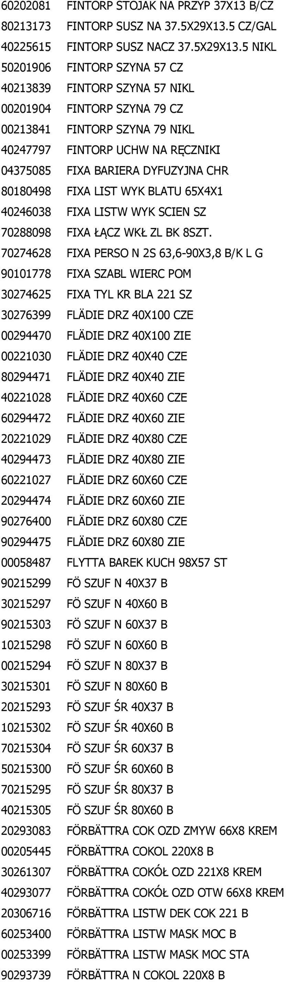 5 NIKL 50201906 FINTORP SZYNA 57 CZ 40213839 FINTORP SZYNA 57 NIKL 00201904 FINTORP SZYNA 79 CZ 00213841 FINTORP SZYNA 79 NIKL 40247797 FINTORP UCHW NA RĘCZNIKI 04375085 FIXA BARIERA DYFUZYJNA CHR