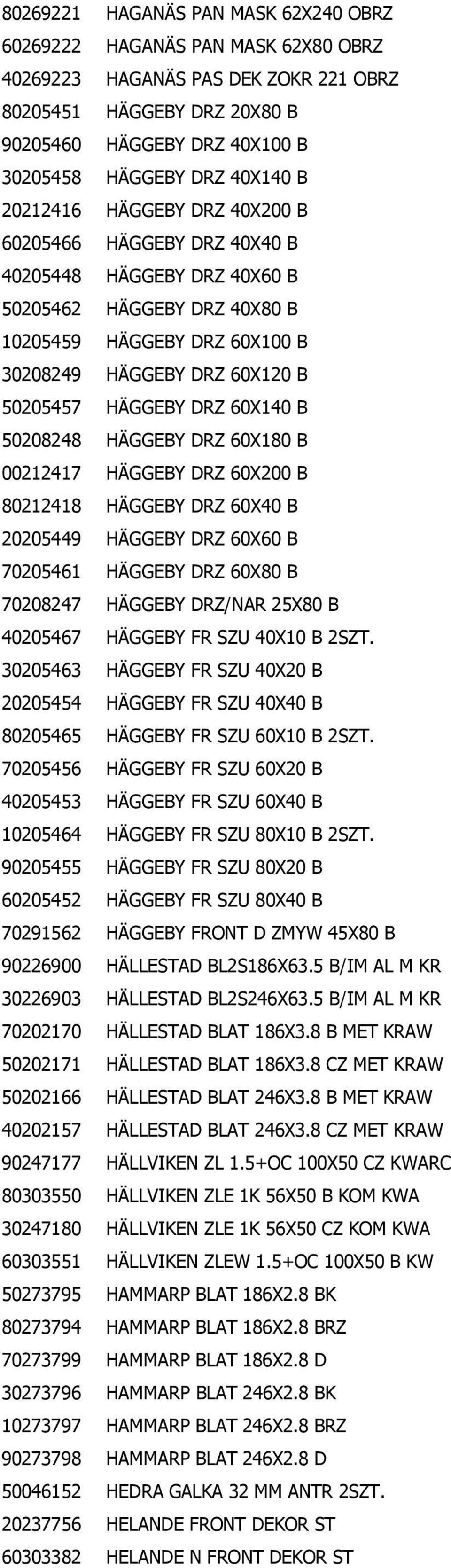 HÄGGEBY DRZ 60X140 B 50208248 HÄGGEBY DRZ 60X180 B 00212417 HÄGGEBY DRZ 60X200 B 80212418 HÄGGEBY DRZ 60X40 B 20205449 HÄGGEBY DRZ 60X60 B 70205461 HÄGGEBY DRZ 60X80 B 70208247 HÄGGEBY DRZ/NAR 25X80