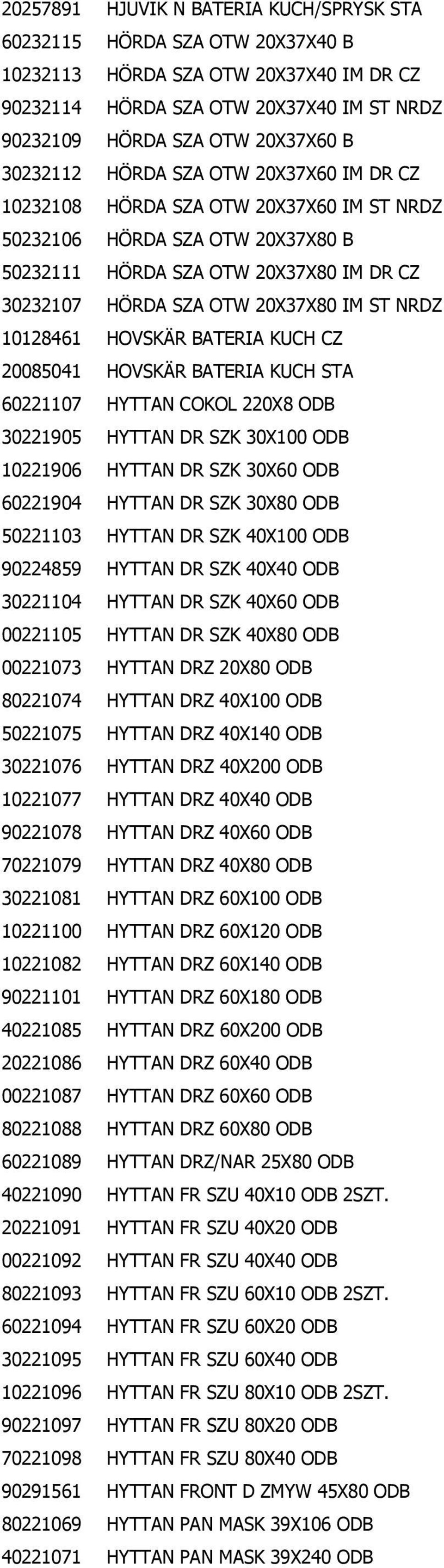 NRDZ 10128461 HOVSKÄR BATERIA KUCH CZ 20085041 HOVSKÄR BATERIA KUCH STA 60221107 HYTTAN COKOL 220X8 ODB 30221905 HYTTAN DR SZK 30X100 ODB 10221906 HYTTAN DR SZK 30X60 ODB 60221904 HYTTAN DR SZK 30X80