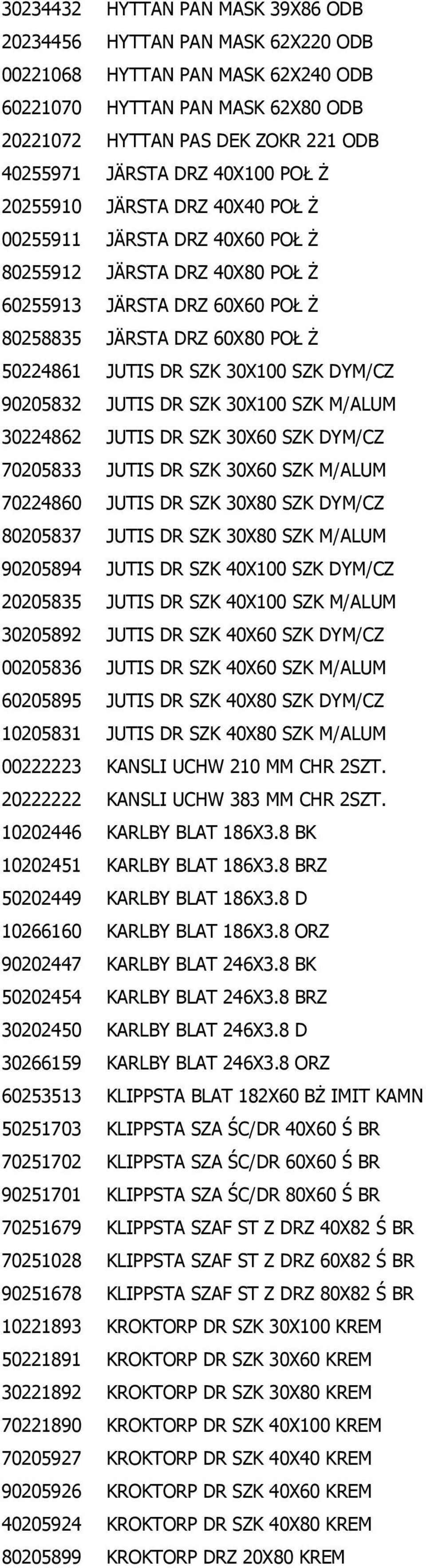 30X100 SZK DYM/CZ 90205832 JUTIS DR SZK 30X100 SZK M/ALUM 30224862 JUTIS DR SZK 30X60 SZK DYM/CZ 70205833 JUTIS DR SZK 30X60 SZK M/ALUM 70224860 JUTIS DR SZK 30X80 SZK DYM/CZ 80205837 JUTIS DR SZK