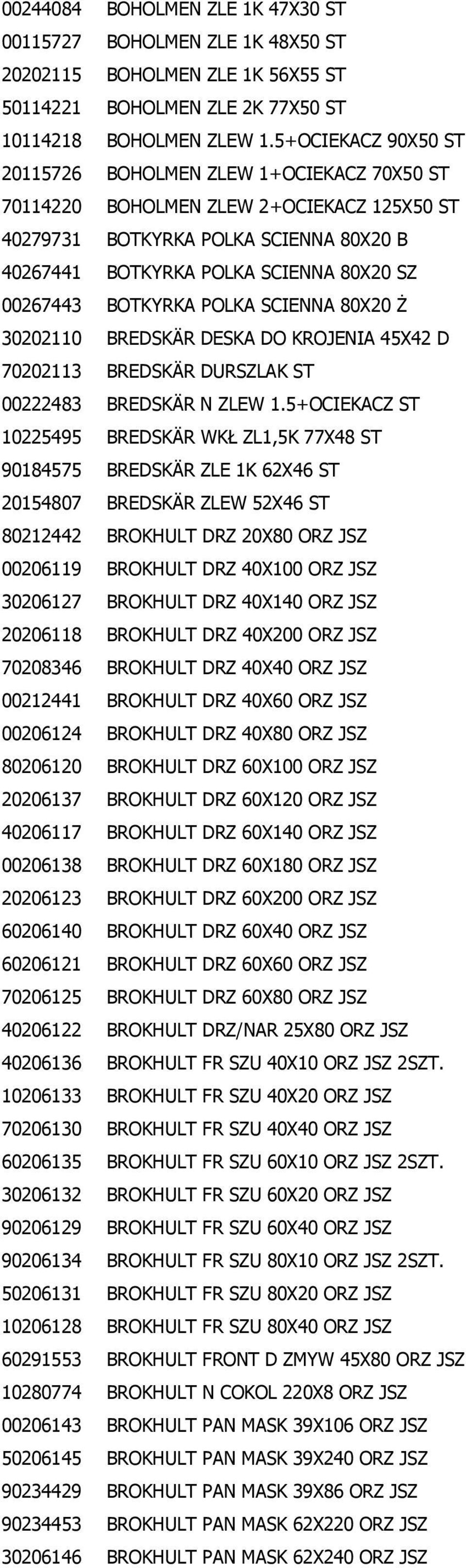 BOTKYRKA POLKA SCIENNA 80X20 Ż 30202110 BREDSKÄR DESKA DO KROJENIA 45X42 D 70202113 BREDSKÄR DURSZLAK ST 00222483 BREDSKÄR N ZLEW 1.