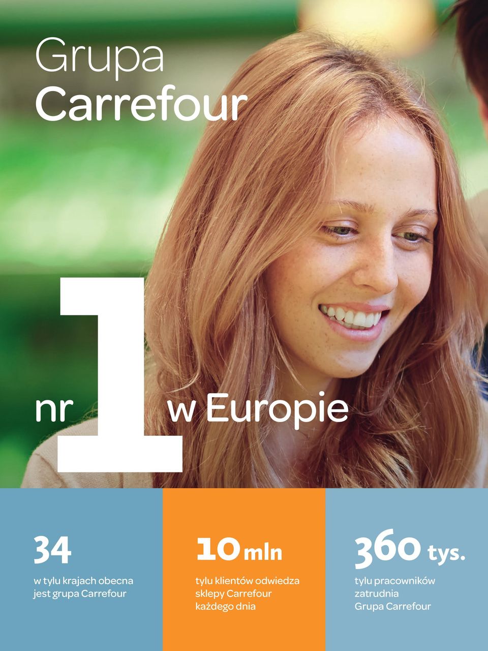 10mln tylu klientów odwiedza sklepy Carrefour