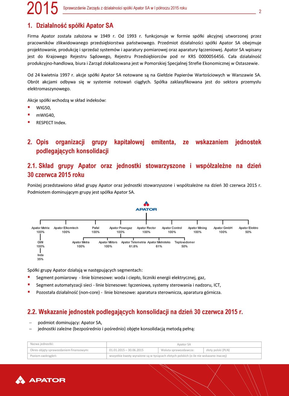 Przedmiot działalności spółki obejmuje projektowanie, produkcję i sprzedaż systemów i aparatury pomiarowej oraz aparatury łączeniowej.