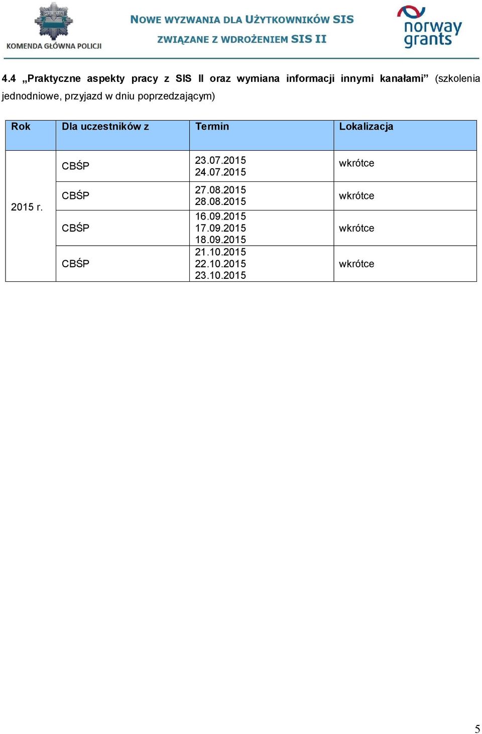 poprzedzającym) 23.07.2015 24.07.2015 27.08.2015 28.08.2015 16.