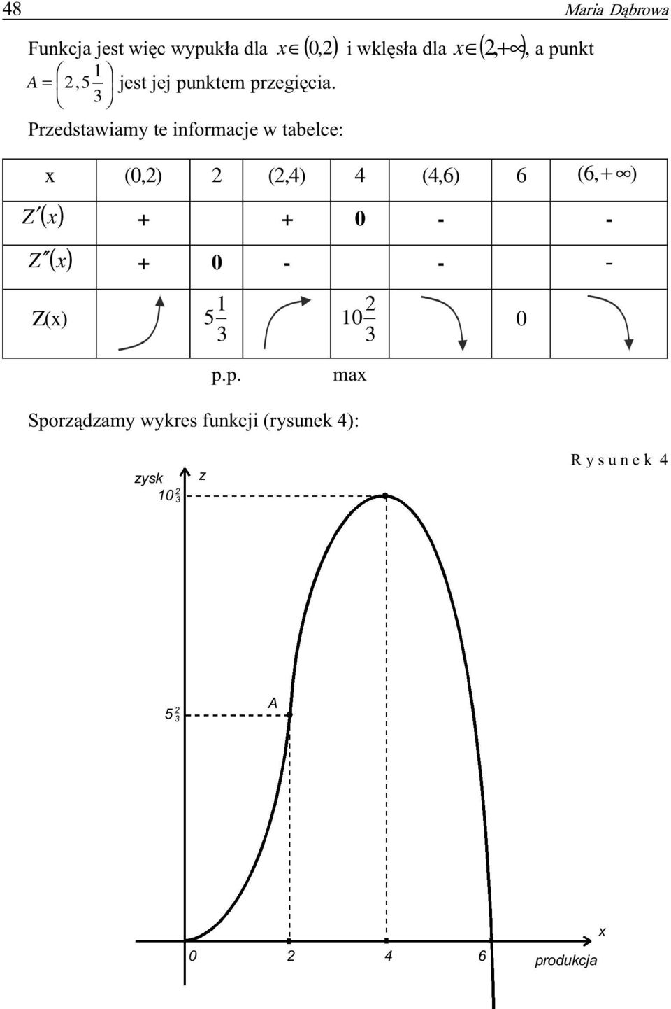 tabelce: (,2) 2 (2,4) 4 (4,6) 6 (6, + ) Z () + + - - Z () + - - - Z() 1 5 pp ma