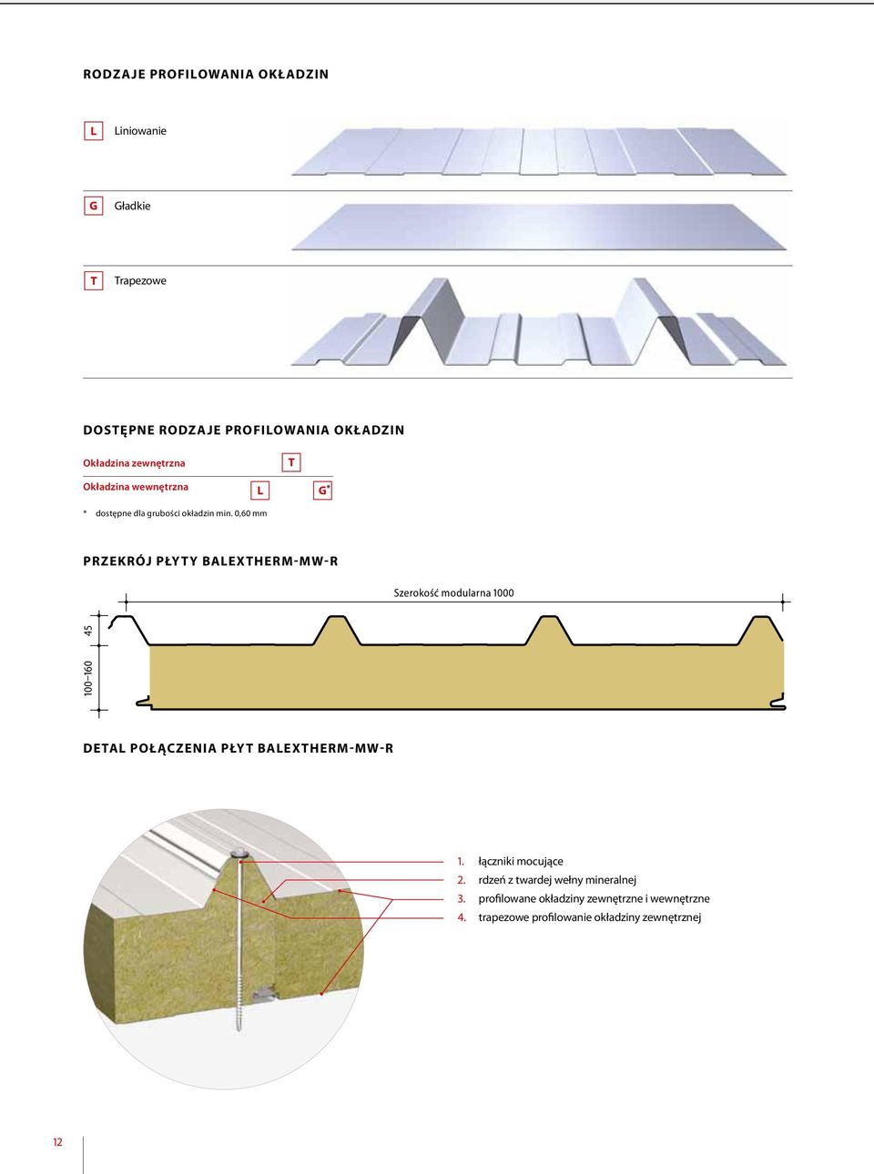 0,60 mm przekrój płyty BALEXTHERM-MW- R Szerokość modularna 1000 100 160 45 DETAL POŁĄCZENIA PŁYT BALEXTHERM-MW- R