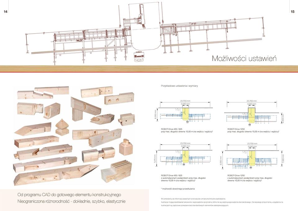040 mm 8.550 mm 7.270 mm 23.700 mm 3.040 mm ROBOT-Drive 450 / 625 z automatycznym podajnikiem przy max.