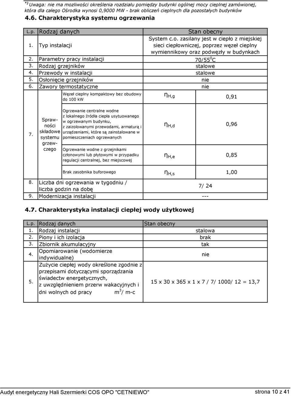 Zawory termostatyczne Węzeł cieplny kompaktowy bez obudowy do 100 kw Stan obecny System c.o. zasilany jest w ciepło z miejskiej sieci ciepłowniczej, poprzez węzeł cieplny wymiennikowy oraz podwęy w budynkach η H,g 70/55 0 C stalowe stalowe nie nie 0,91 7.