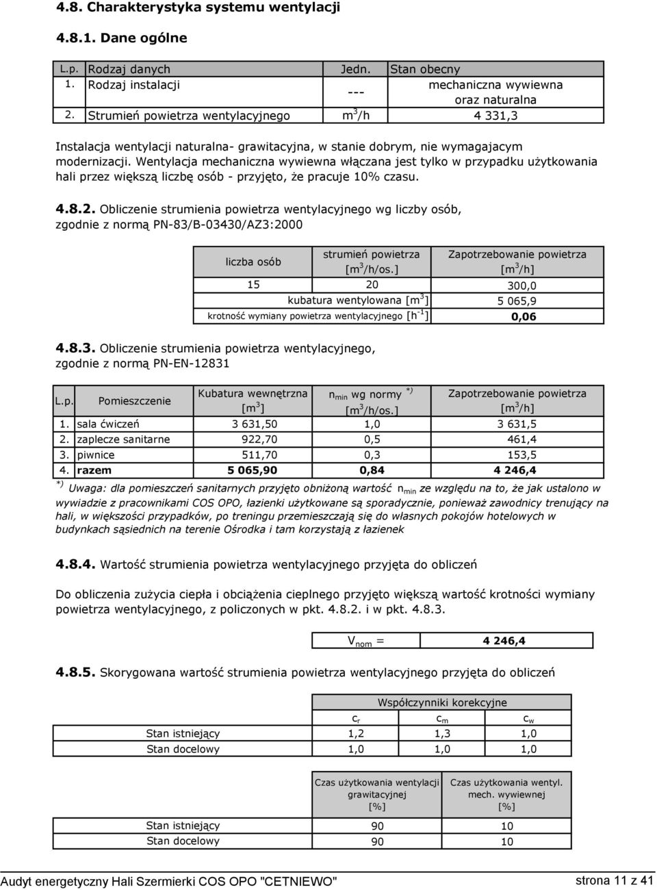 modernizacji. Wentylacja mechaniczna wywiewna włączana jest tylko w przypadku użytkowania hali przez większą liczbę osób - przyjęto, że pracuje 10% czasu. 4.8.