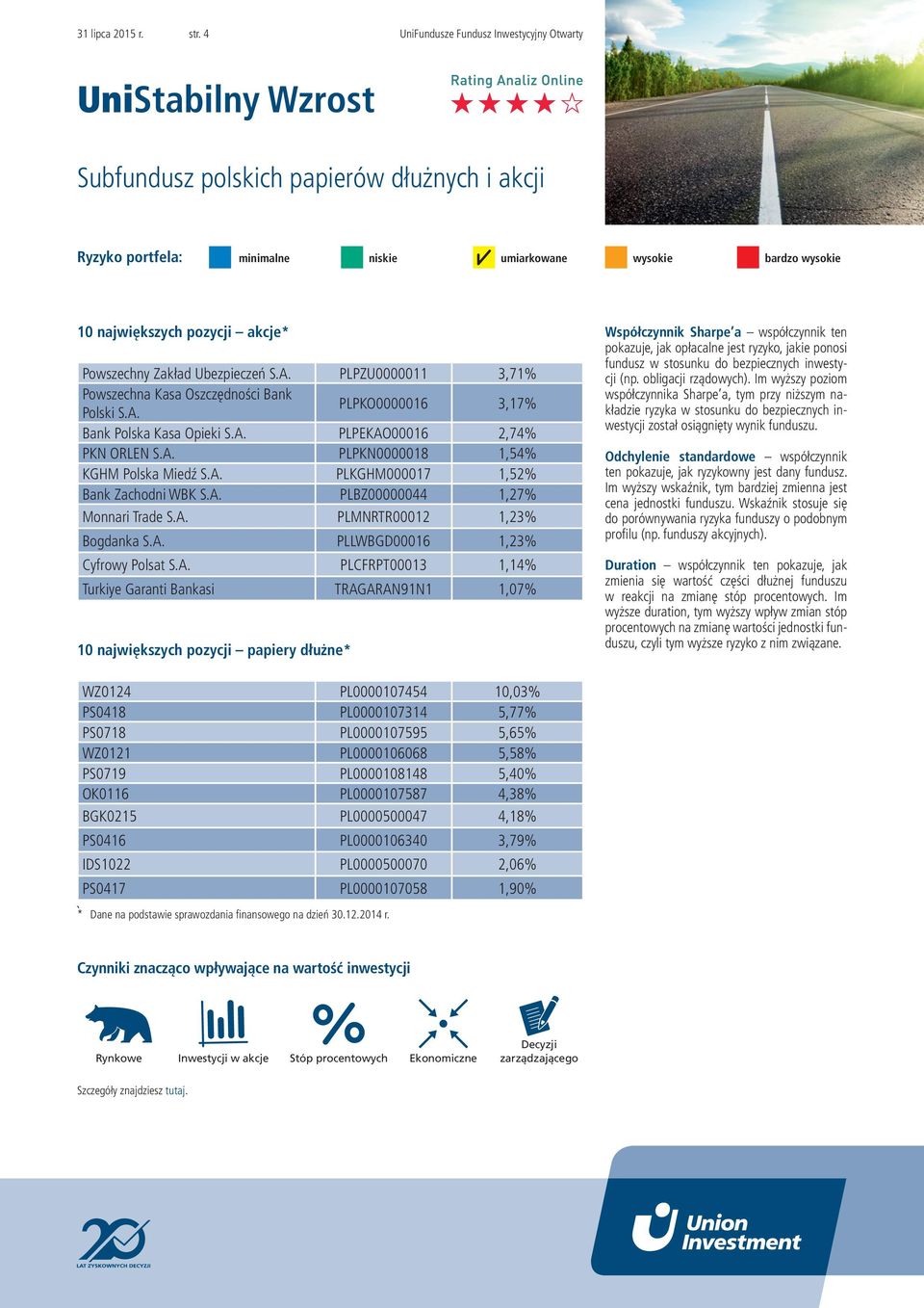 A. PLCFRPT00013 1,14% Turkiye Garanti Bankasi TRAGARAN91N1 1,07% 10 największych pozycji papiery dłużne* Współczynnik Sharpe a współczynnik ten pokazuje, jak opłacalne jest ryzyko, jakie ponosi