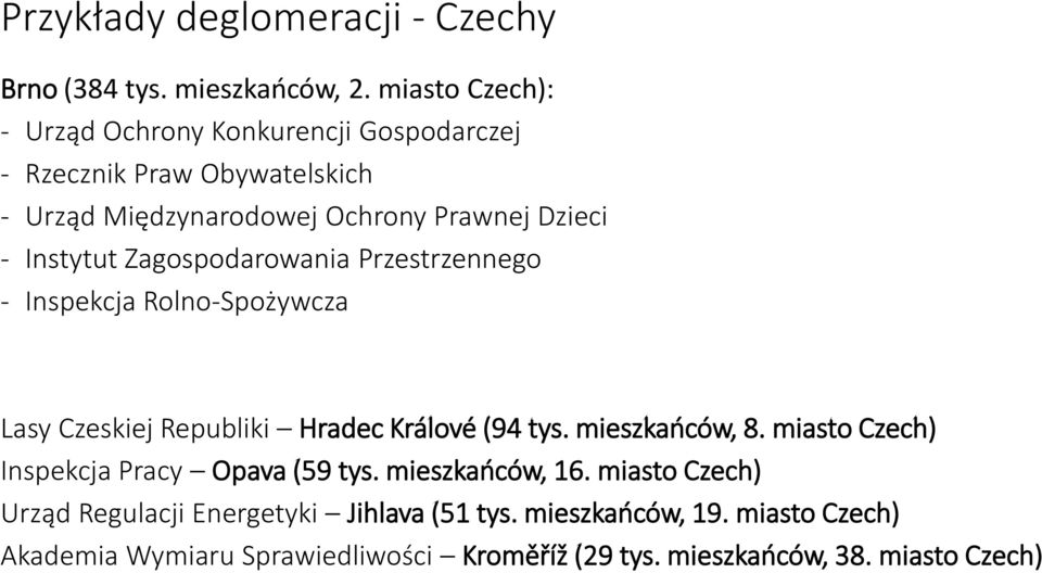 Instytut Zagospodarowania Przestrzennego - Inspekcja Rolno-Spożywcza Lasy Czeskiej Republiki Hradec Králové (94 tys. mieszkańców, 8.