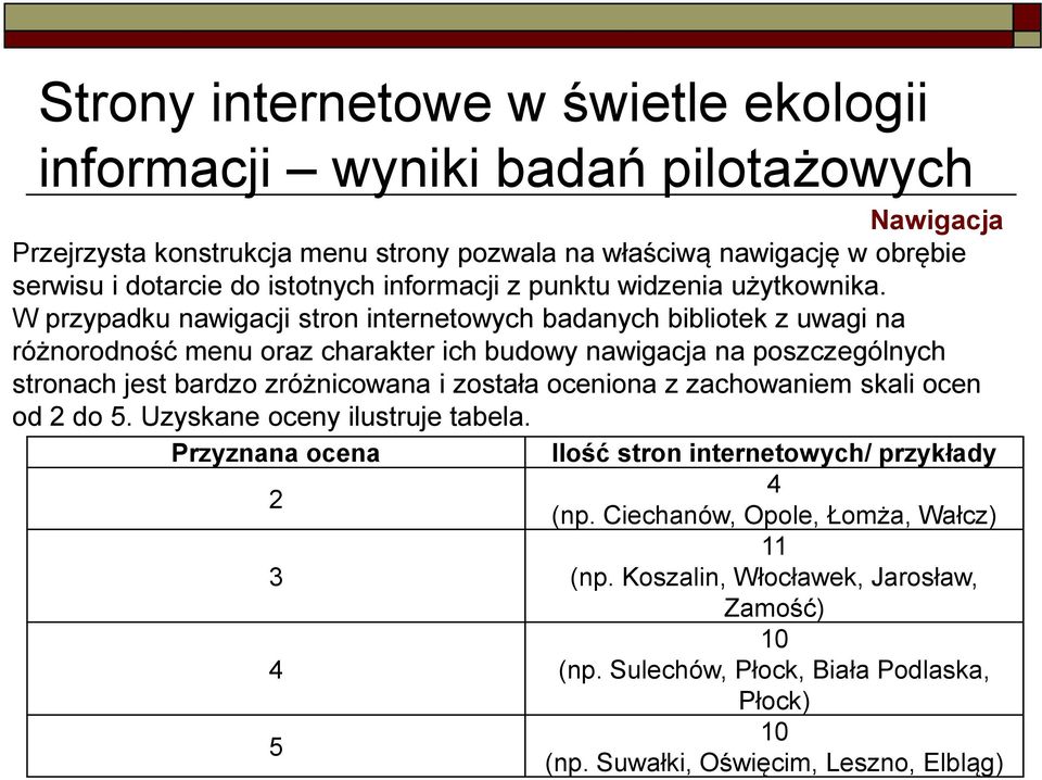 zróżnicowana i została oceniona z zachowaniem skali ocen od 2 do 5. Uzyskane oceny ilustruje tabela. Przyznana ocena Ilość stron internetowych/ przykłady 4 2 (np.