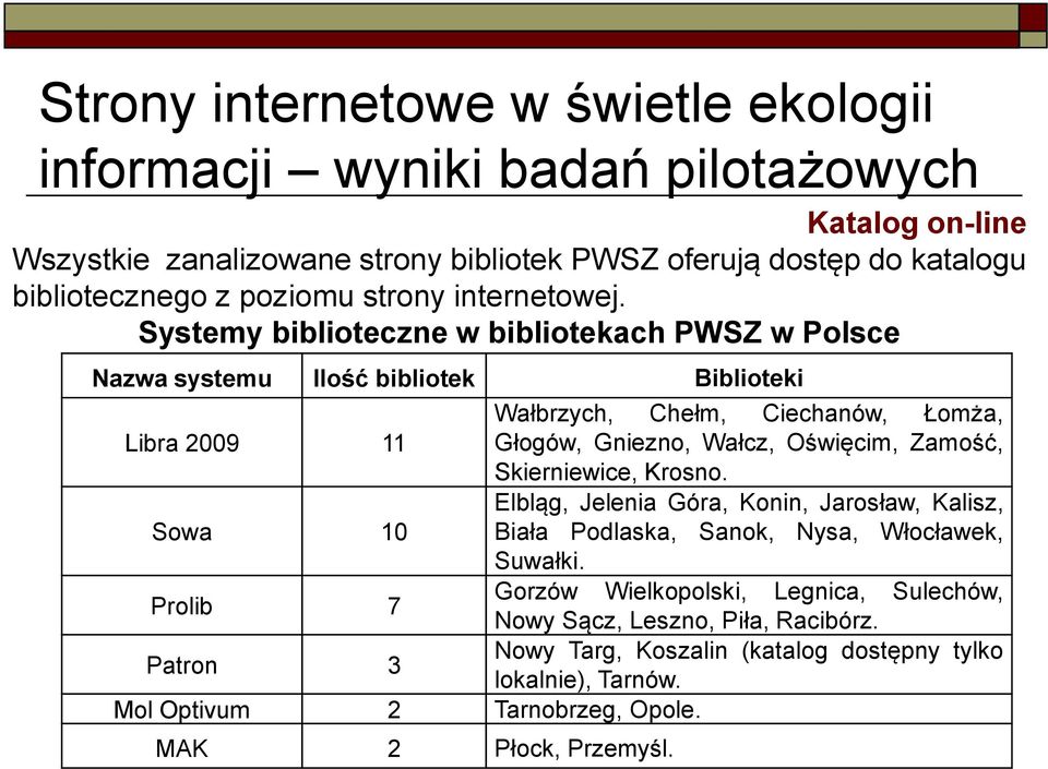 Wałcz, Oświęcim, Zamość, Skierniewice, Krosno. Sowa 10 Elbląg, Jelenia Góra, Konin, Jarosław, Kalisz, Biała Podlaska, Sanok, Nysa, Włocławek, Suwałki.