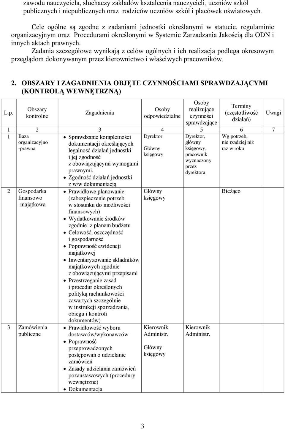 Zadania szczegółowe wynikają z celów ogólnych i ich realizacja podlega okresowym przeglądom dokonywanym przez kierownictwo i właściwych pracowników. L.p. 2.