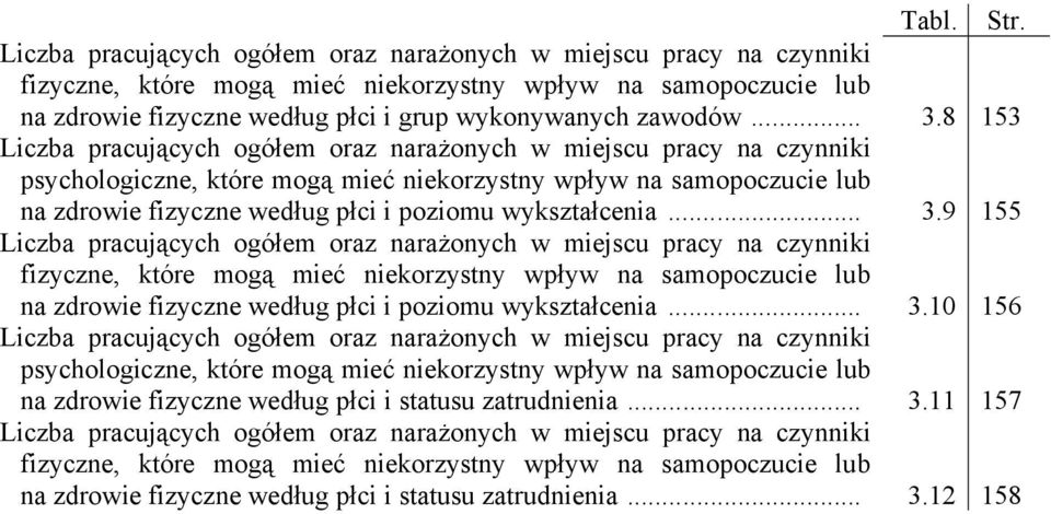 8 153 Liczba pracujących ogółem oraz narażonych w miejscu pracy na czynniki psychologiczne, które mogą mieć niekorzystny wpływ na samopoczucie lub na zdrowie fizyczne według płci i poziomu