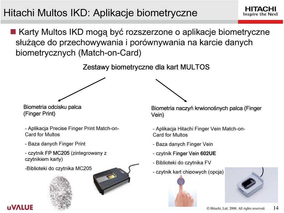 Baza danych Finger Print - czytnik FP MC205 (zintegrowany z czytnikiem karty) -Biblioteki do czytnika MC205 Biometria naczyń krwionośnych nych palca (Finger Vein) -