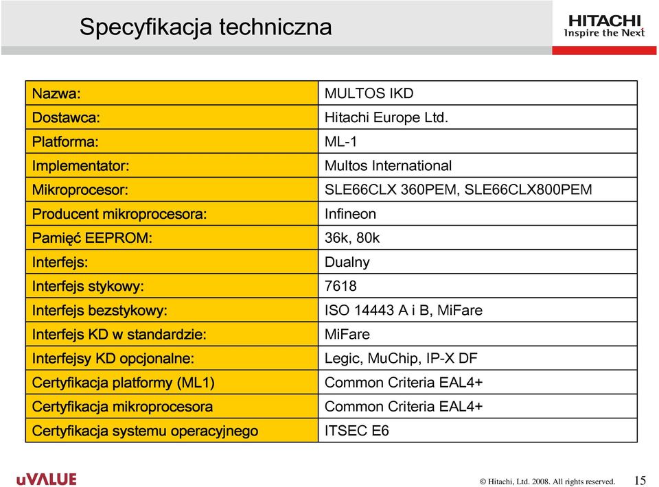 mikroprocesora Certyfikacja systemu operacyjnego MULTOS IKD Hitachi Europe Ltd.