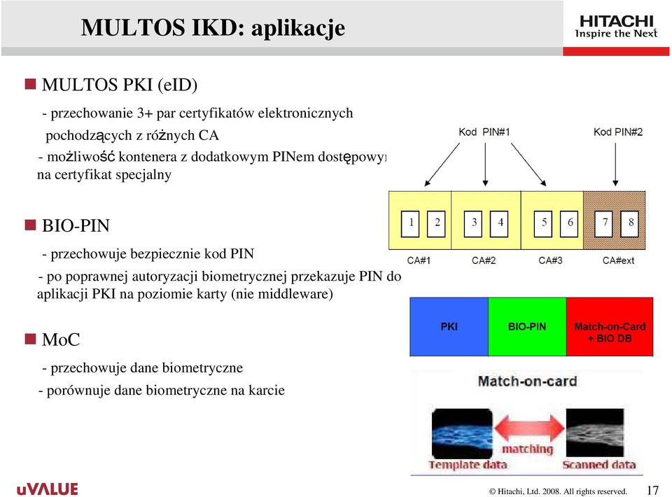 przechowuje bezpiecznie kod PIN - po poprawnej autoryzacji biometrycznej przekazuje PIN do aplikacji PKI