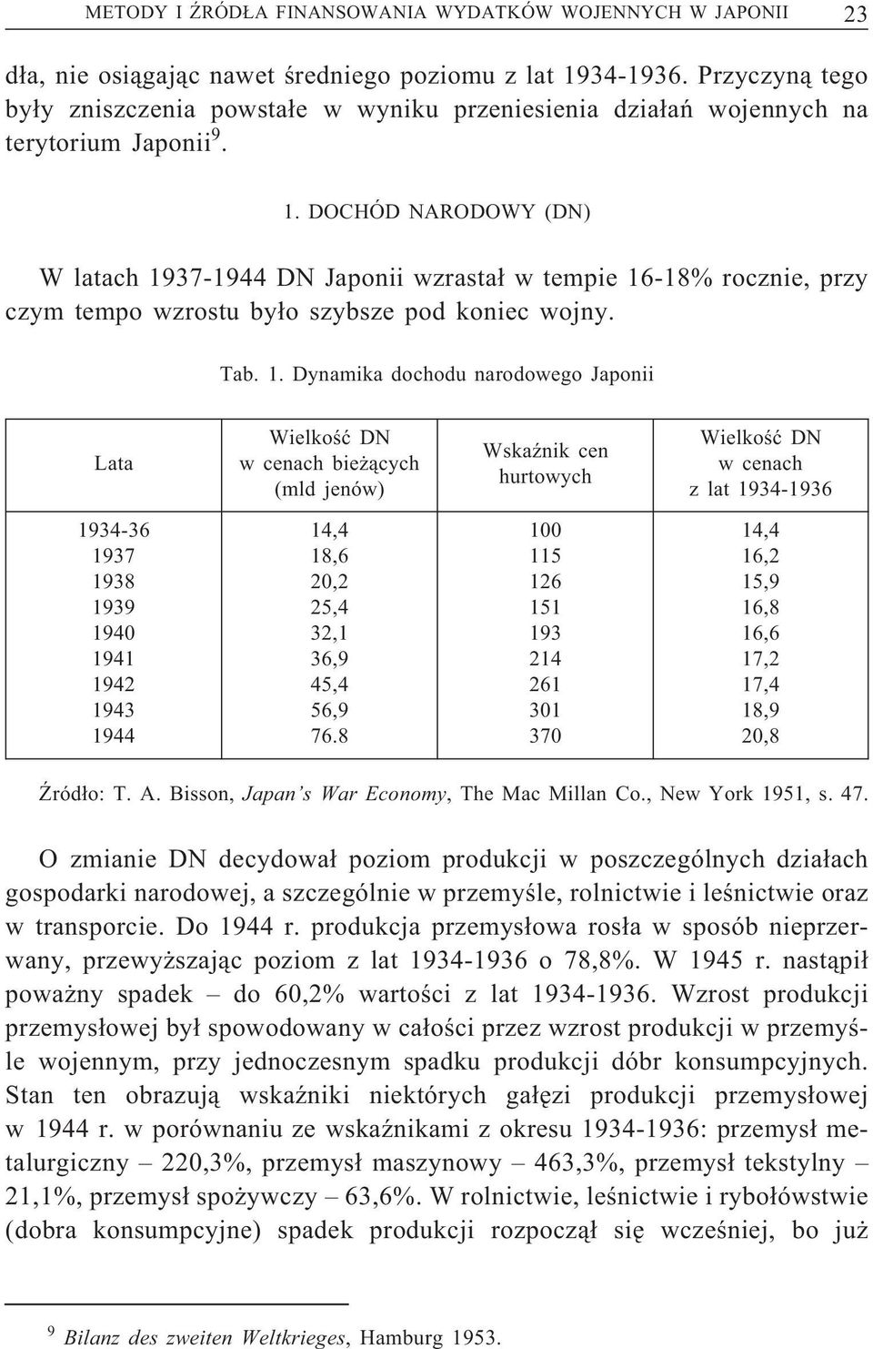 DOCHÓD NARODOWY (DN) W latach 19