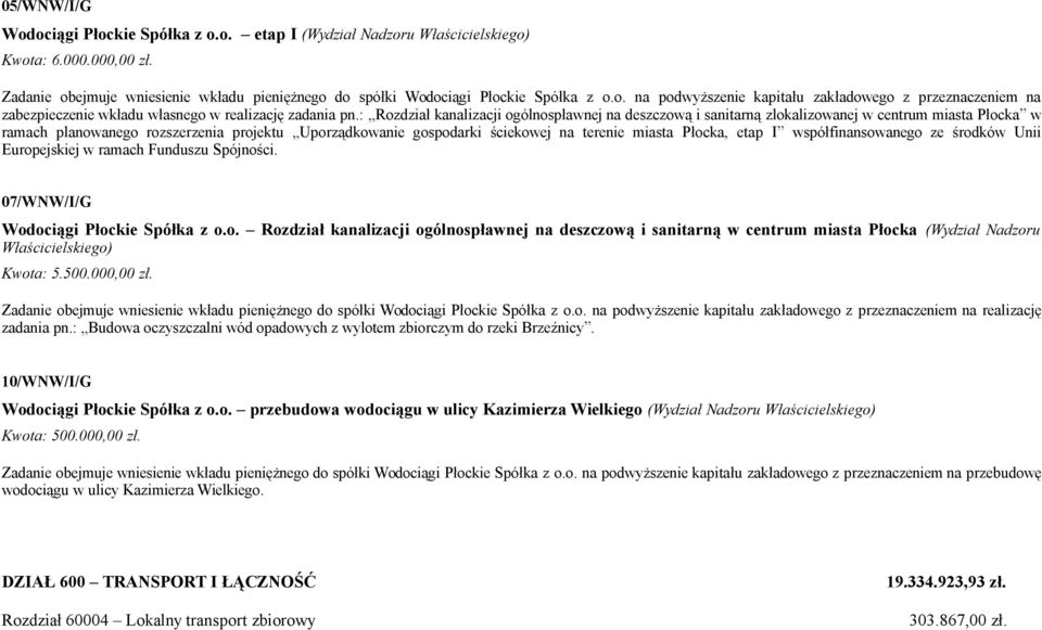 Płocka, etap I współfinansowanego ze środków Unii Europejskiej w ramach Funduszu Spójności. 07/WNW/I/G Wodociągi Płockie Spółka z o.o. Rozdział kanalizacji ogólnospławnej na deszczową i sanitarną w centrum miasta Płocka (Wydział Nadzoru Właścicielskiego) Kwota: 5.