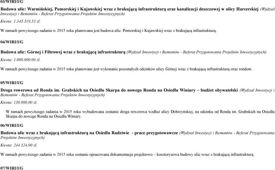 04/WIRI/I/G Budowa ulic: Górnej i Filtrowej wraz z brakującą infrastrukturą (Wydział Inwestycji i Remontów - Referat Przygotowania Projektów Inwestycyjnych) Kwota: 1.000.000,00 zł.