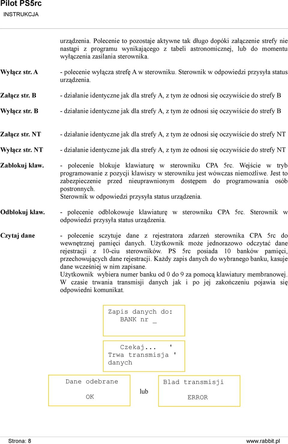 - działanie identyczne jak dla strefy A, z tym że odnosi się oczywiście do strefy B - działanie identyczne jak dla strefy A, z tym że odnosi się oczywiście do strefy B Załącz str. NT Wyłącz str.