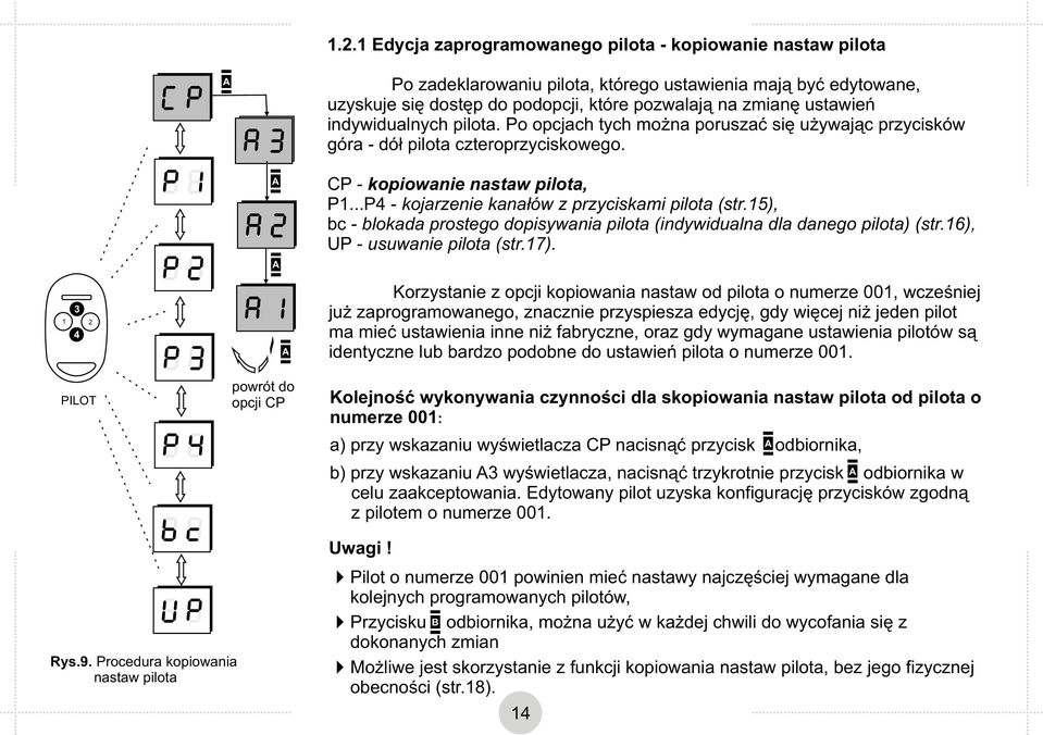 ..P - kojarzenie kanałów z przyciskami pilota (str.15), bc - blokada prostego dopisywania pilota (indywidualna dla danego pilota) (str.16), UP - usuwanie pilota (str.17).