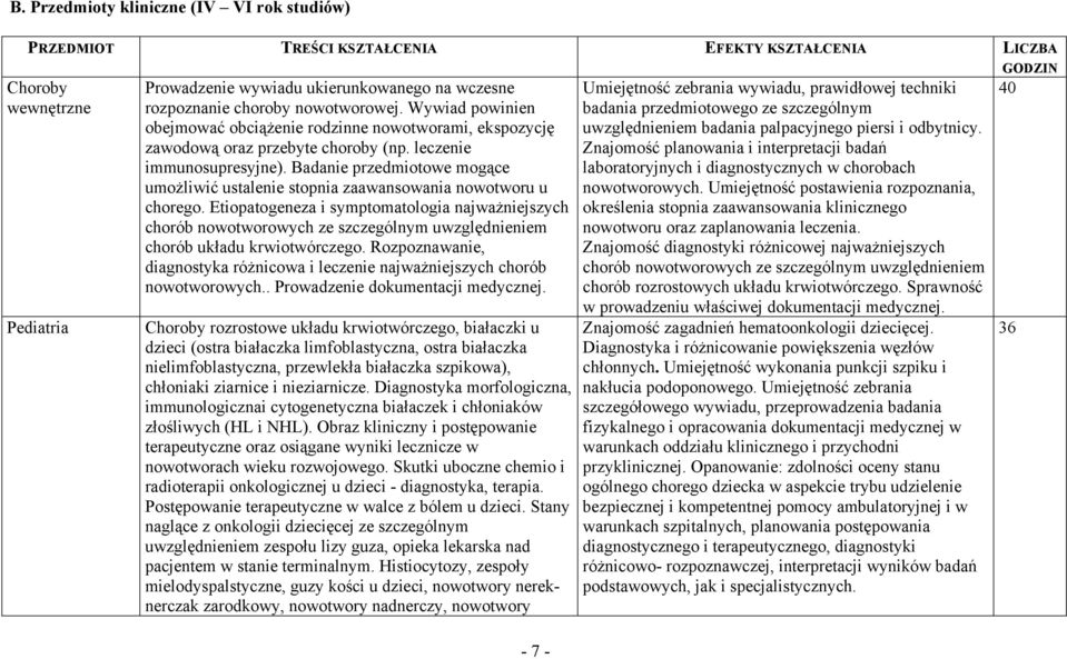 Badanie przedmiotowe mogące umożliwić ustalenie stopnia zaawansowania nowotworu u chorego.