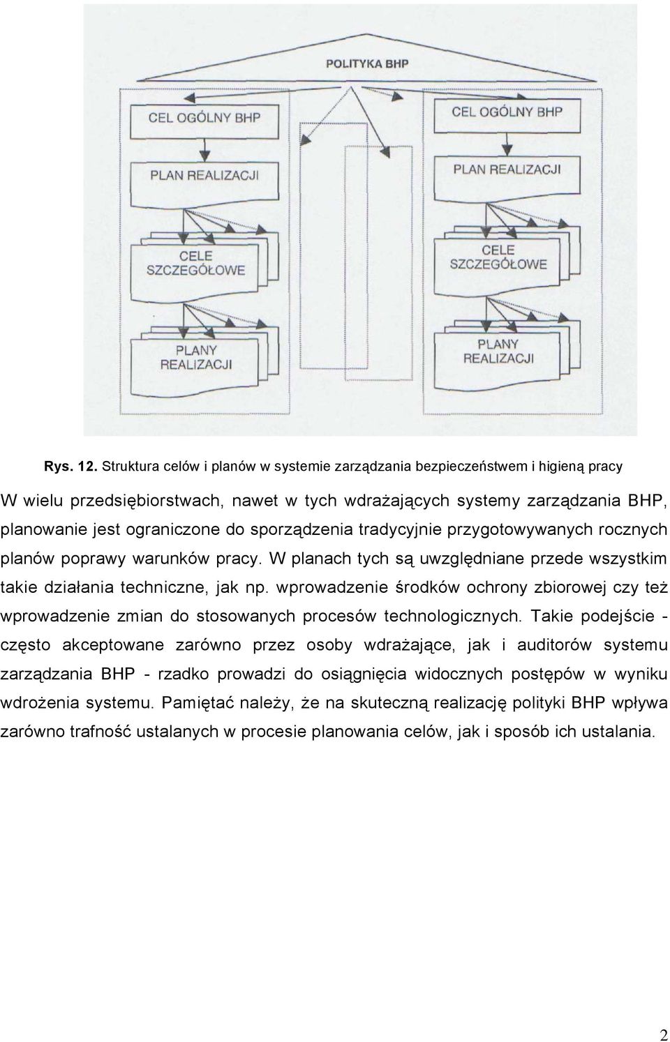 sporządzenia tradycyjnie przygotowywanych rocznych planów poprawy warunków pracy. W planach tych są uwzględniane przede wszystkim takie działania techniczne, jak np.