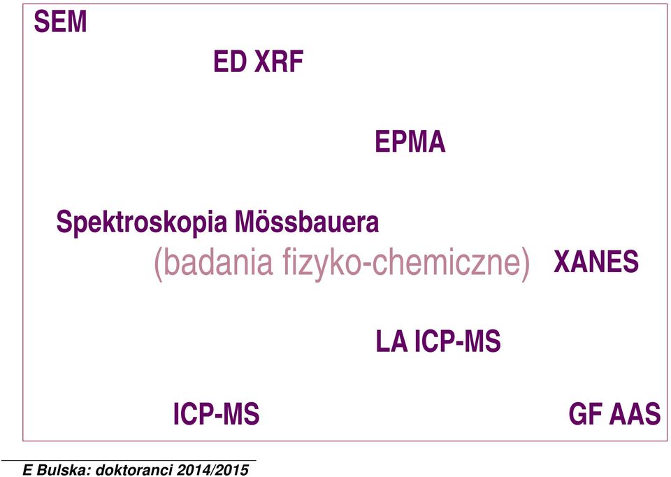 Spektroskopia Mössbauera (badania