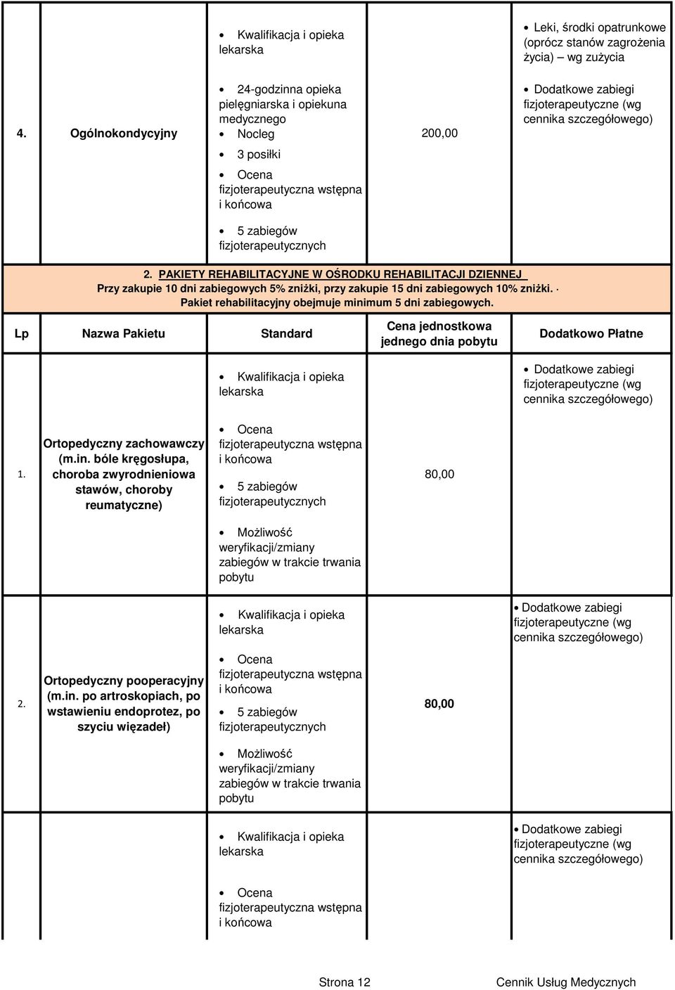 końcowa 5 zabiegów fizjoterapeutycznych 2. PAKIETY REHABILITACYJNE W OŚRODKU REHABILITACJI DZIENNEJ Przy zakupie 10 dni zabiegowych 5% zniżki, przy zakupie 15 dni zabiegowych 10% zniżki.