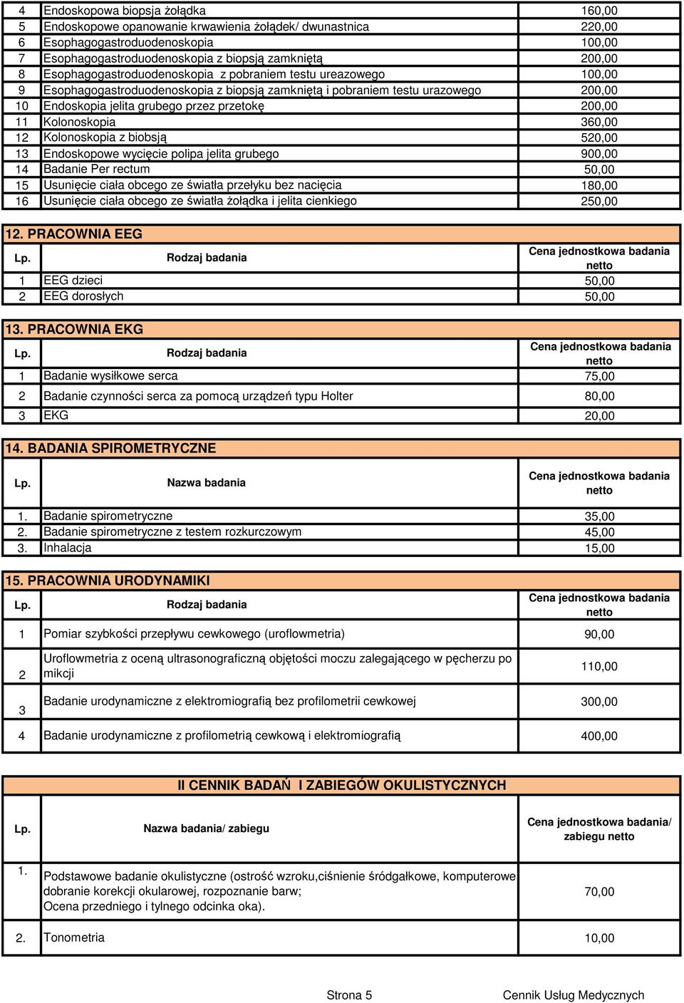 Kolonoskopia 3 12 Kolonoskopia z biobsją 5 13 Endoskopowe wycięcie polipa jelita grubego 900,00 14 Badanie Per rectum 15 Usunięcie ciała obcego ze światła przełyku bez nacięcia 180,00 16 Usunięcie