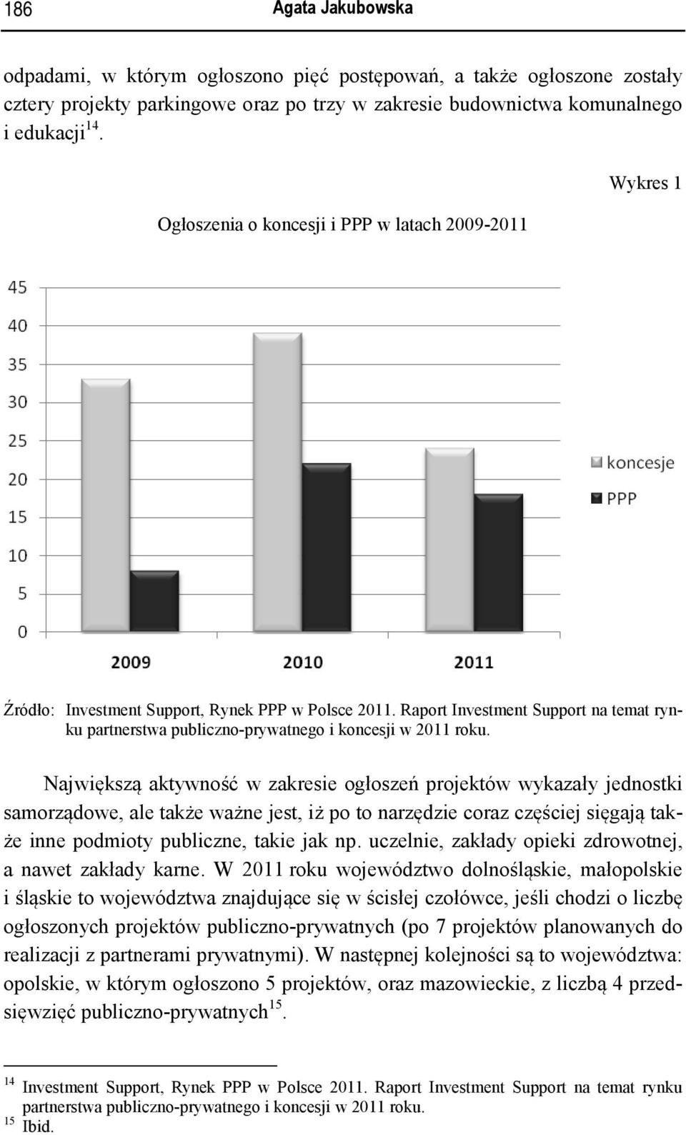 Raport Investment Support na temat rynku partnerstwa publiczno-prywatnego i koncesji w 2011 roku.