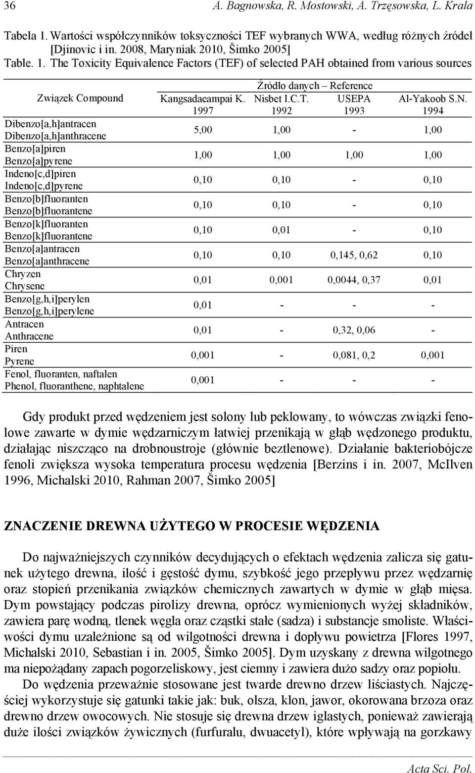 sbet I.C.T. 1992 USEPA 1993 Al-Yakoob S.N.