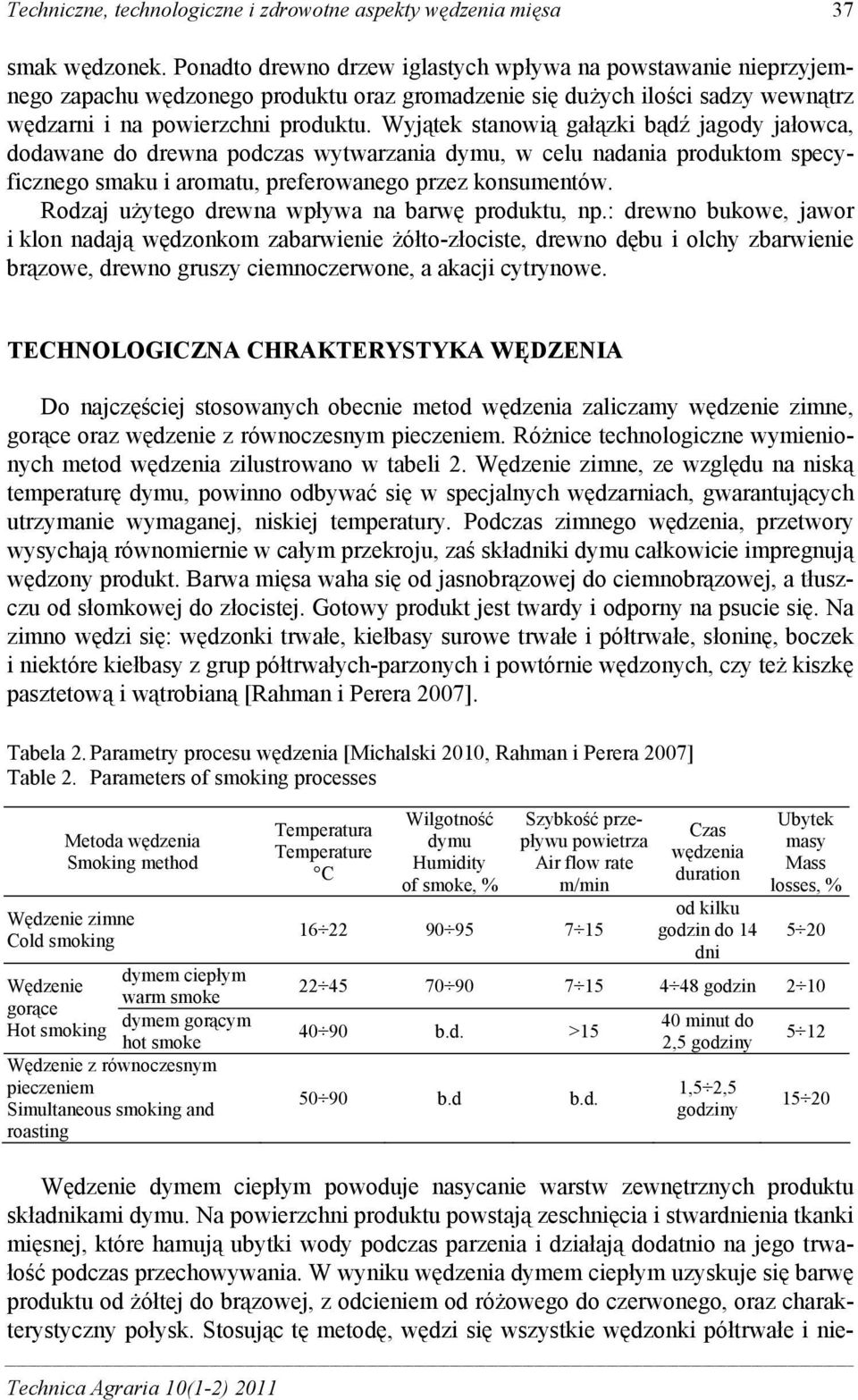 Wyjątek stanowią gałązki bądź jagody jałowca, dodawane do drewna podczas wytwarzania dymu, w celu nadania produktom specyficznego smaku i aromatu, preferowanego przez konsumentów.