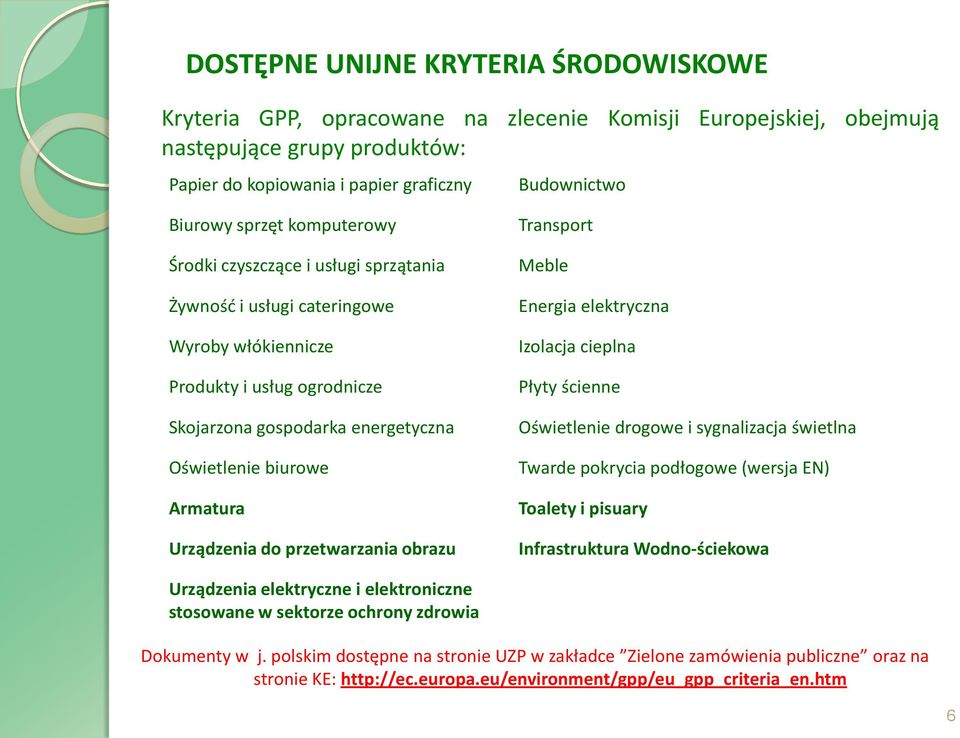 Urządzenia do przetwarzania obrazu Transport Meble Energia elektryczna Izolacja cieplna Płyty ścienne Oświetlenie drogowe i sygnalizacja świetlna Twarde pokrycia podłogowe (wersja EN) Toalety i