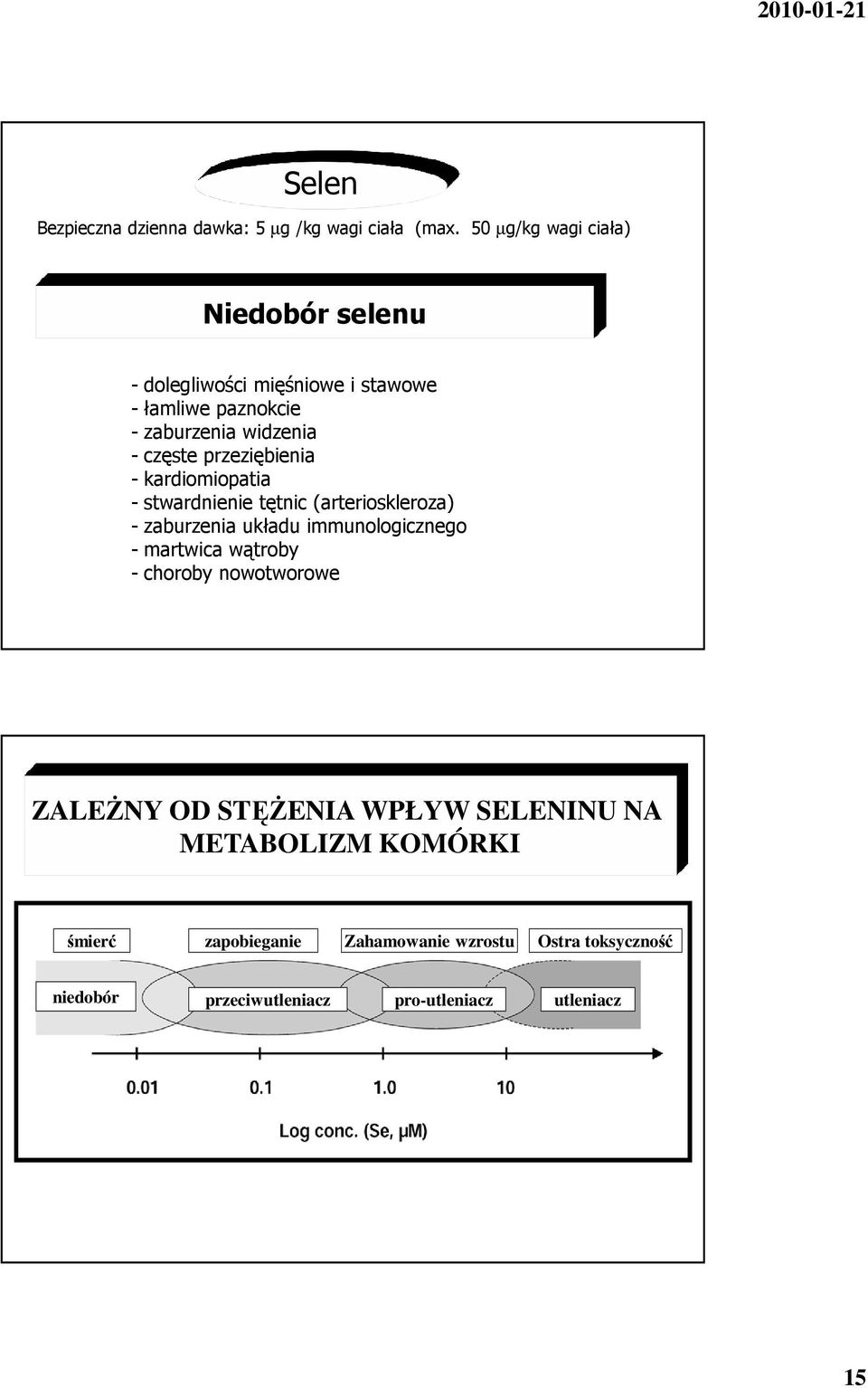 przeziębienia - kardiomiopatia - stwardnienie tętnic (arterioskleroza) - zaburzenia układu immunologicznego - martwica