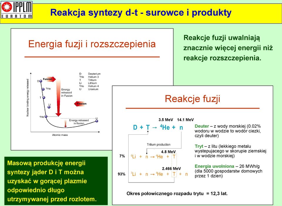 02% wodoru w wodzie to wodór ciezki, czyli deuter) Masową produkcję energii syntezy jąder D i T można uzyskać w gorącej plazmie odpowiednio długo utrzymywanej przed