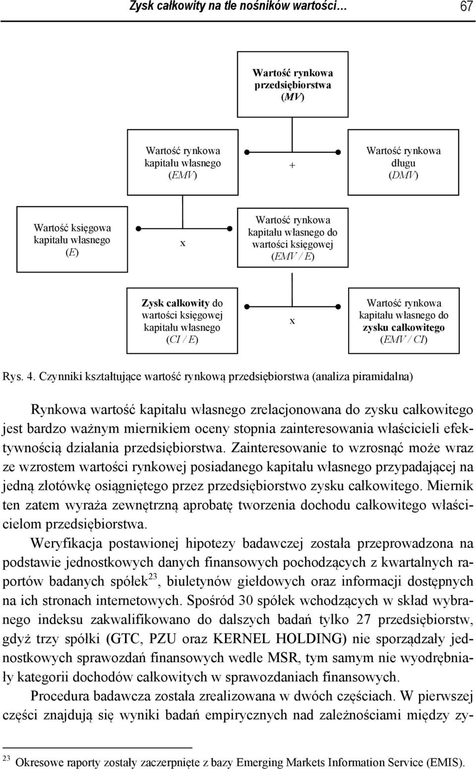 Czynniki kształtujące wartość rynkową przedsiębiorstwa (analiza piramidalna) Rynkowa wartość kapitału własnego zrelacjonowana do zysku całkowitego jest bardzo ważnym miernikiem oceny stopnia