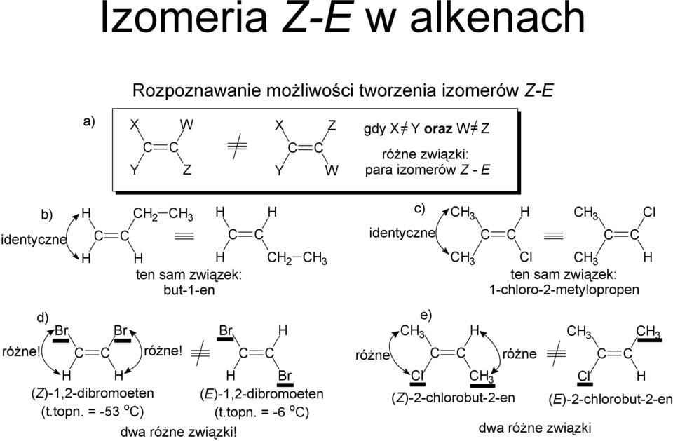 różne! 2 3 identyczne d) e) Br Br Br 3 Br (Z)-1,2-dibromoeten (E)-1,2-dibromoeten (t.topn. = -53 o ) (t.topn. = -6 o ) dwa różne związki!