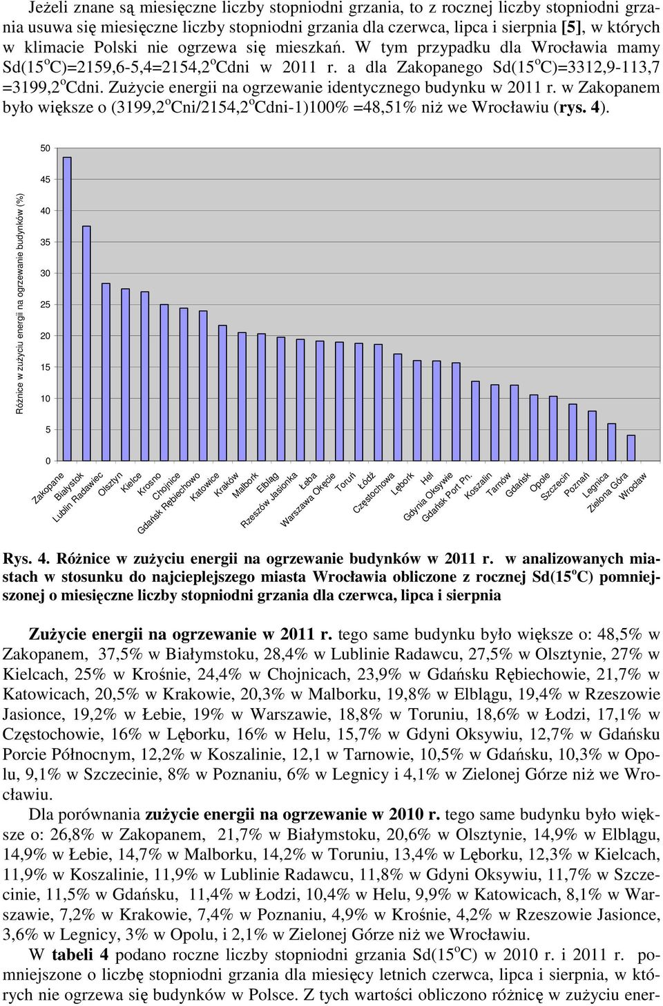 Zużycie energii na ogrzewanie identycznego budynku w 2011 r. w Zakopanem było większe o (3199,2 ni/2154,2 dni-1)100% =48,51% niż we Wrocławiu (rys. 4).