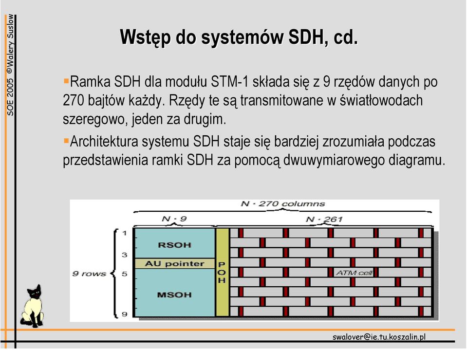 każdy.