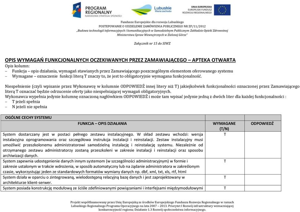 Niespełnienie (czyli wpisanie przez Wykonawcę w kolumnie ODPOWIEDŹ innej litery niż ) jakiejkolwiek funkcjonalności oznaczonej przez Zamawiającego literą oznaczać będzie odrzucenie oferty jako