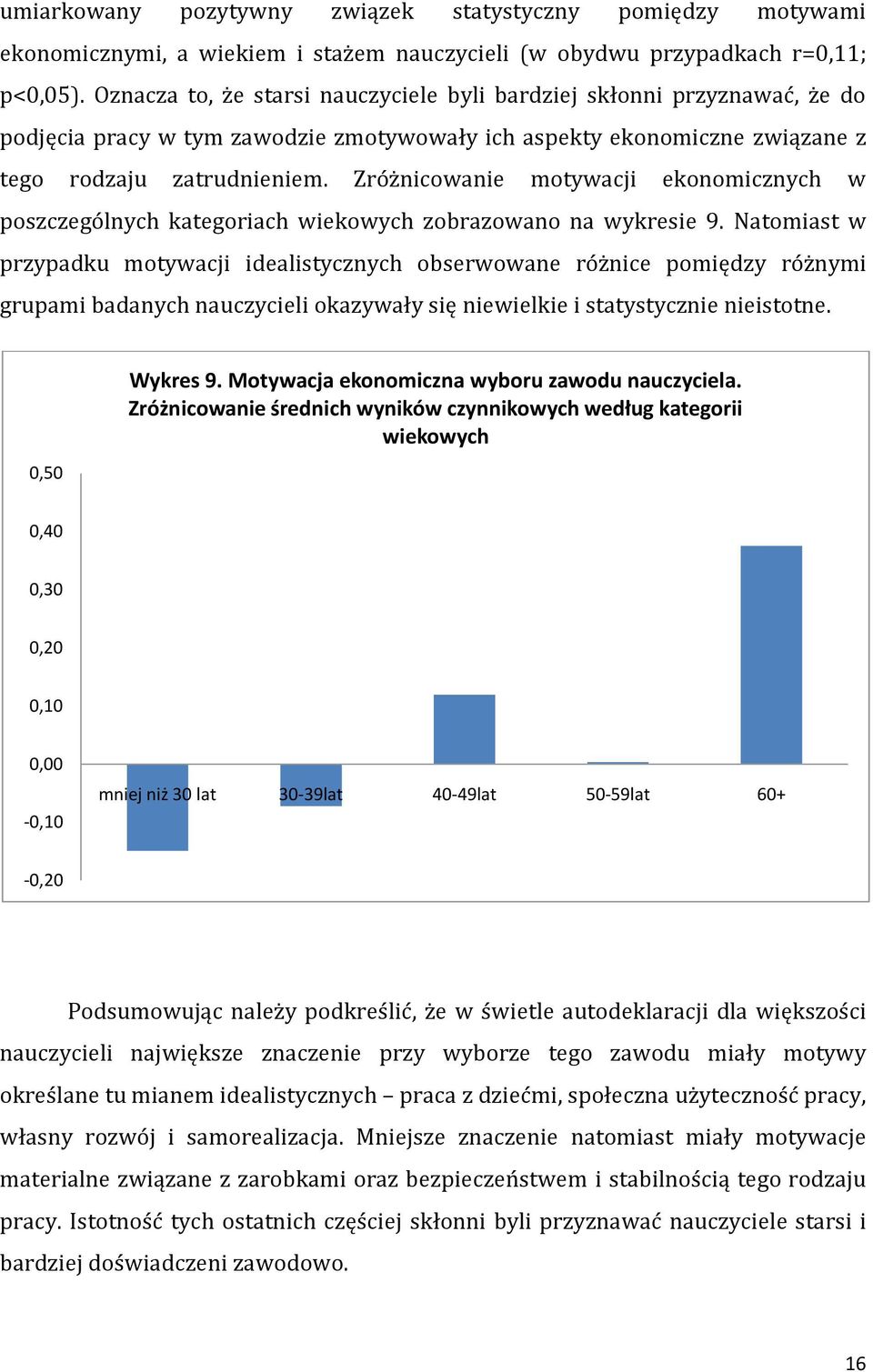 Zróżnicowanie motywacji ekonomicznych w poszczególnych kategoriach wiekowych zobrazowano na wykresie 9.