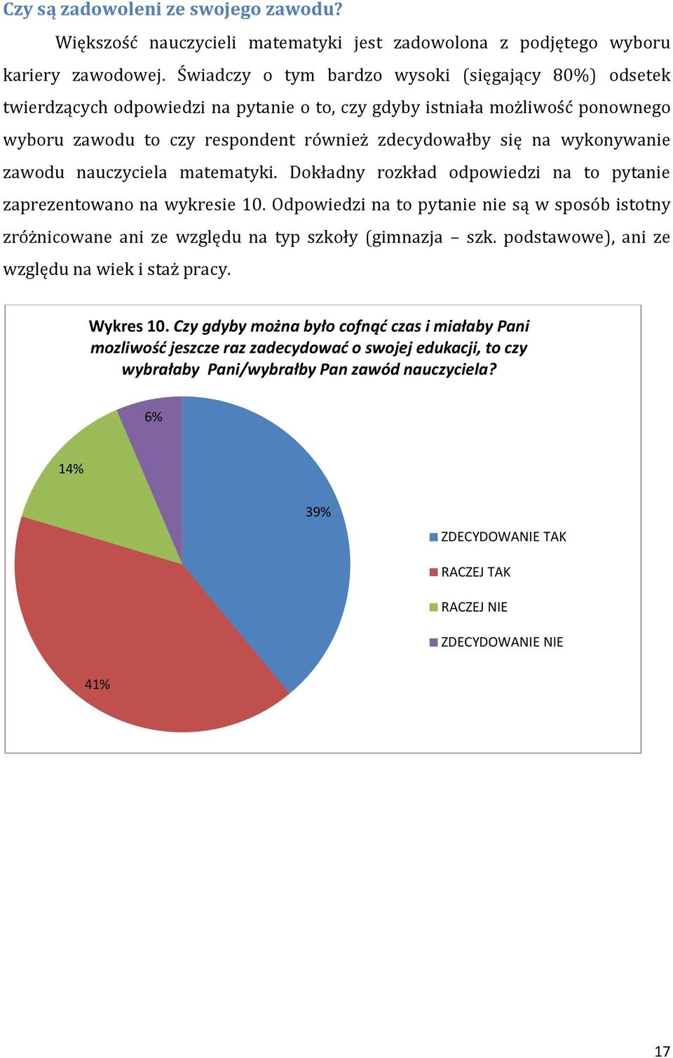 wykonywanie zawodu nauczyciela matematyki. Dokładny rozkład odpowiedzi na to pytanie zaprezentowano na wykresie 10.